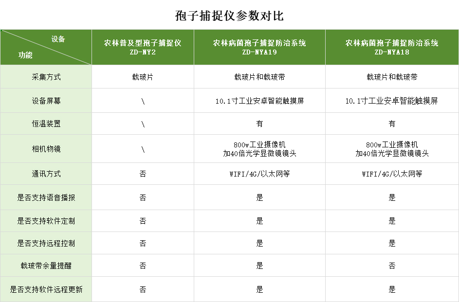 亚投娱乐(中国区)官方网站入口